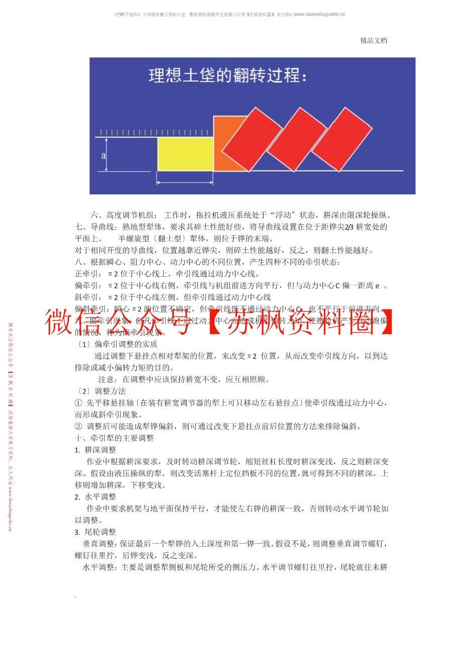 农业机械学